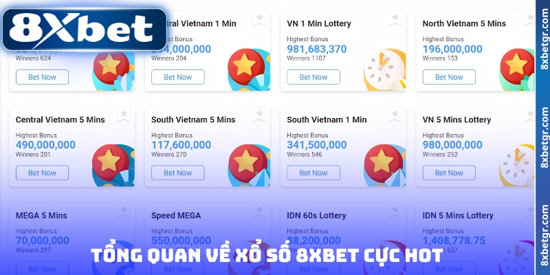 Tổng quan về xổ số 8XBET cực hot